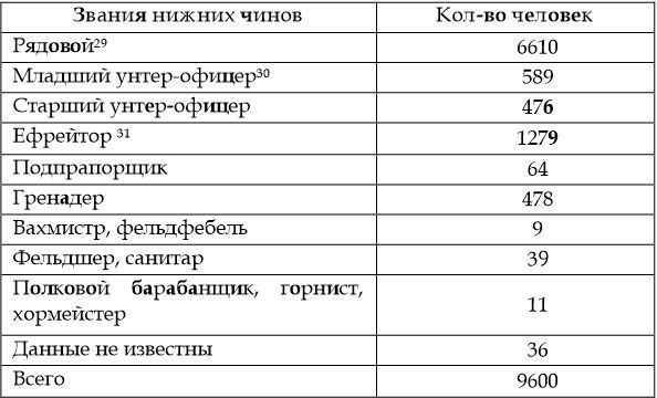 Проблематика войны в гуманитарных науках - i_004.jpg