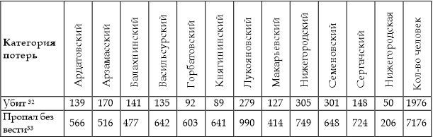 Проблематика войны в гуманитарных науках - i_005.jpg