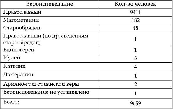 Проблематика войны в гуманитарных науках - i_008.jpg