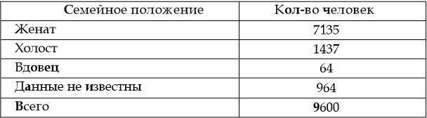 Проблематика войны в гуманитарных науках - i_011.jpg