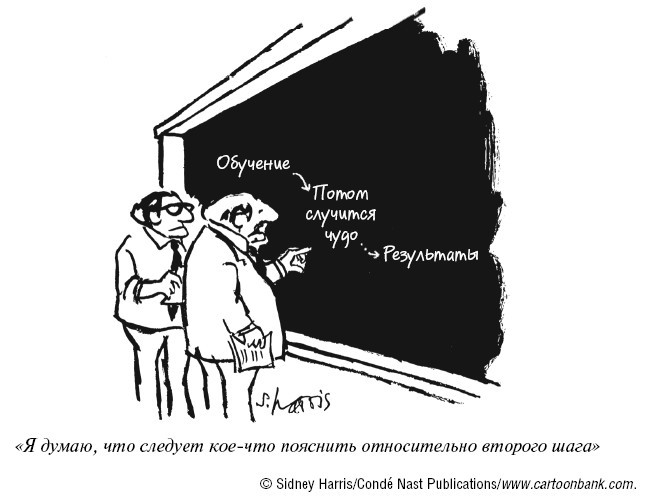 Шесть дисциплин прорывного обучения. Как превратить обучение и развитие в бизнес-результаты - i_013.jpg