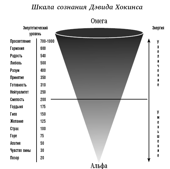 Цель. Достижение. Результат - i_001.png