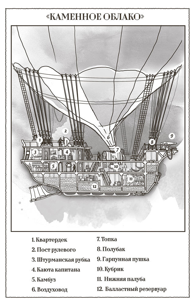 Вавилонские книги. Книга 2. Рука Сфинкса - i_002.jpg