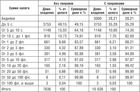 Возвышение и упадок Банка Медичи. Столетняя история наиболее влиятельной в Европе династии банкиров - i_006.png