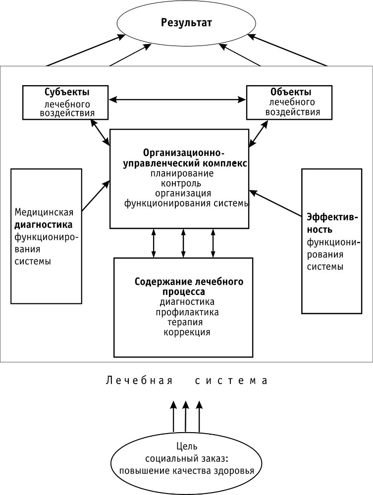 Психология лиц с нарушениями речи. Монография - b00000313.jpg