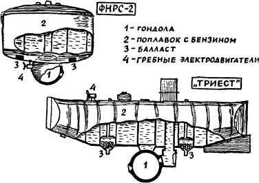 От «Наутилуса» до батискафа - i_043.jpg