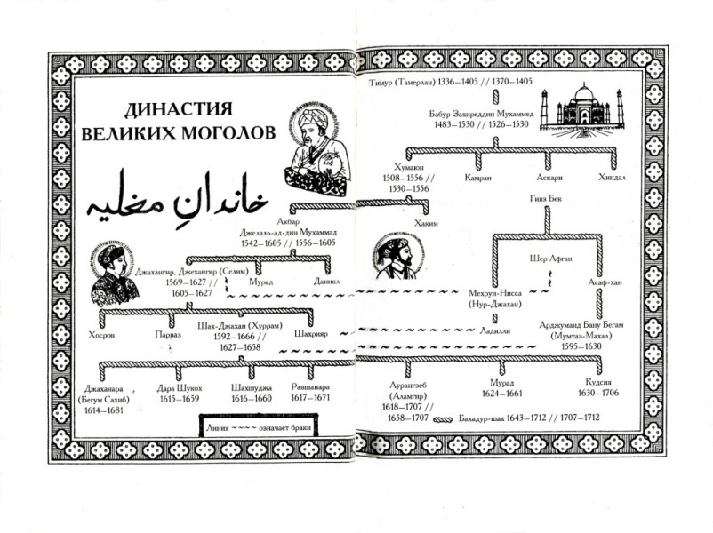 Арджуманд. Великая история великой любви - i_002.jpg