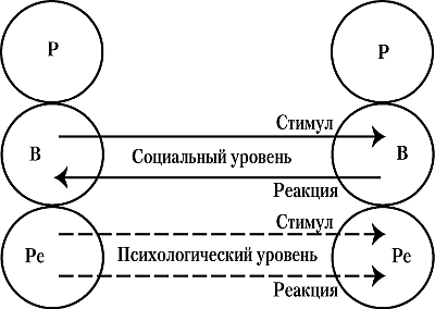 Люди, которые играют в игры - _10.png