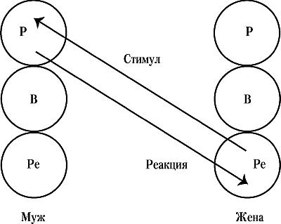 Люди, которые играют в игры - _5.png