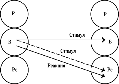 Люди, которые играют в игры - _9.png