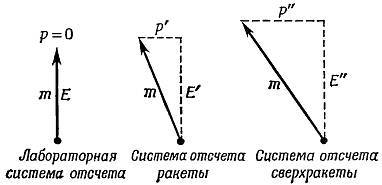 Физика пространства - времени - _123.jpg