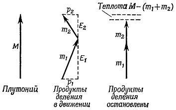 Физика пространства - времени - _124.jpg