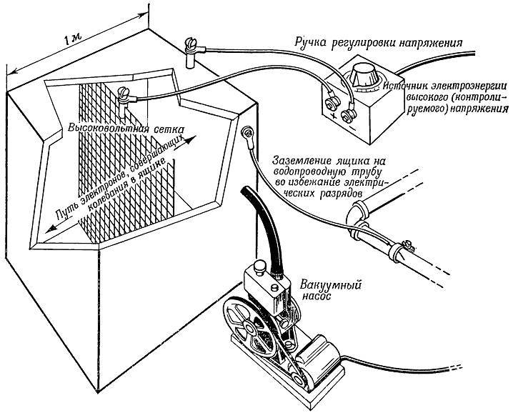 Физика пространства - времени - _131.jpg