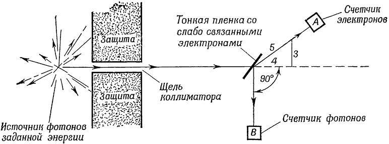 Физика пространства - времени - _138.jpg