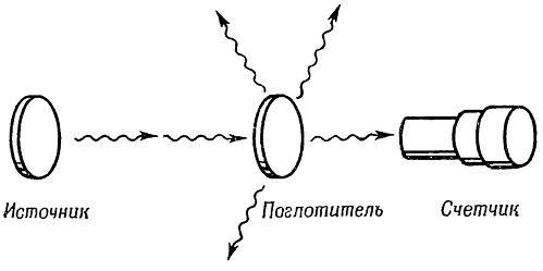 Физика пространства - времени - _142.jpg