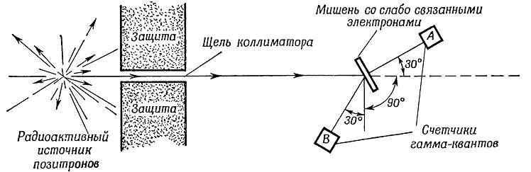 Физика пространства - времени - _149.jpg