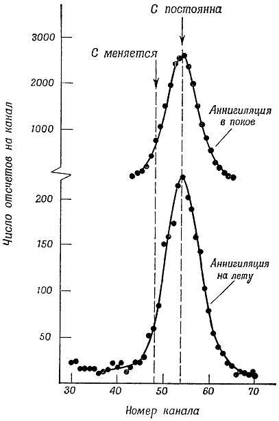 Физика пространства - времени - _150.jpg