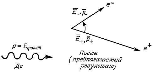 Физика пространства - времени - _186.jpg