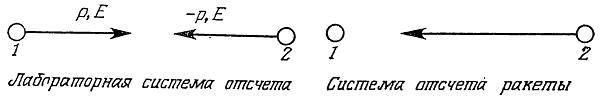 Физика пространства - времени - _192.jpg