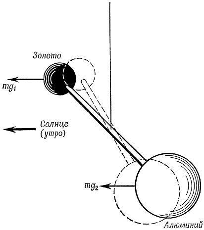 Физика пространства - времени - _70.jpg