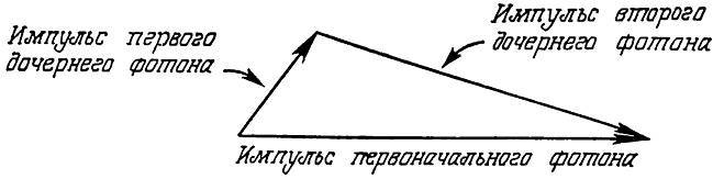 Физика пространства - времени - _181.jpg