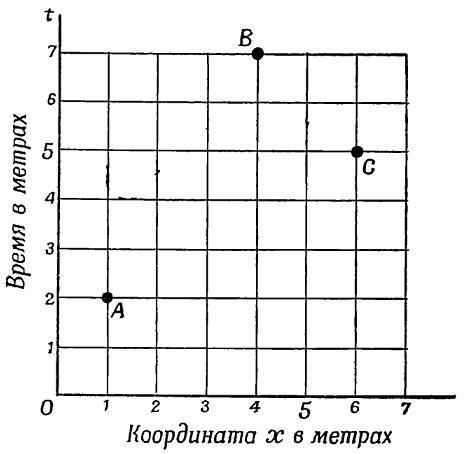 Физика пространства - времени - _52.jpg