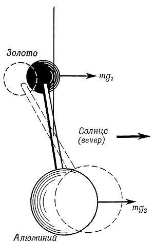 Физика пространства - времени - _71.jpg