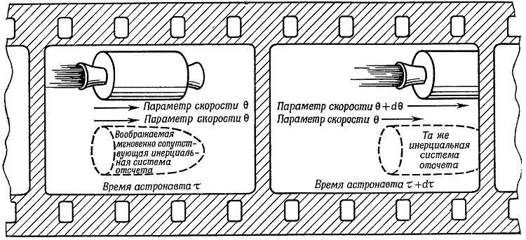 Физика пространства - времени - _97.jpg