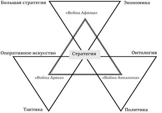 Бытие техники и сингулярность - i_005.jpg