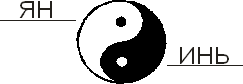 И-Цзин для начинающих - i_004.png