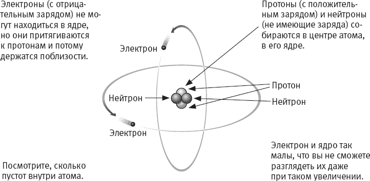 Стивен Хокинг. Непобедимый разум - i_002.png