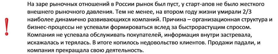 Технология ASSETS – базовая настройка бизнеса - _2.jpg