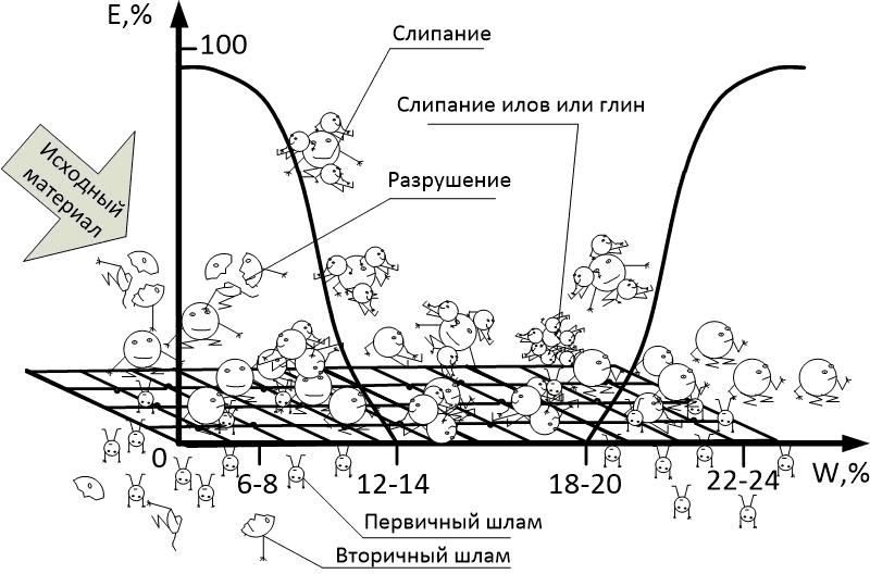 Занимательное обогащение - i_018.png