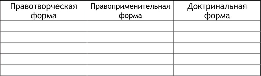 Дневник двигательной активности образец