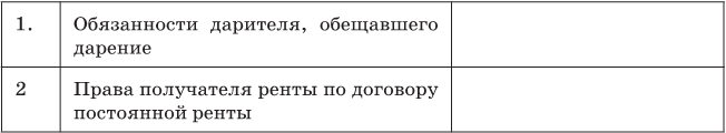 Наследственное право - b00000244.png