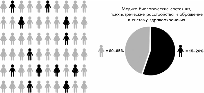 Дети-одуванчики и дети-орхидеи - i_001.png