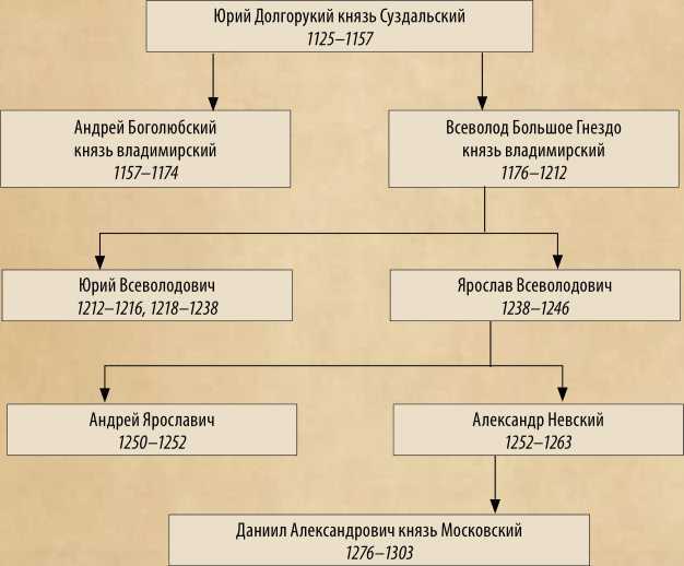 Воскресшая из пепла. Россия. Век XVII - i_062.jpg