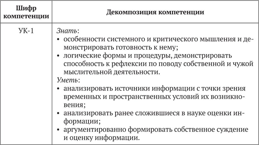 Примерные основные образовательные программы по направлениям подготовки УГСН 44.00.00 «Образование и педагогические науки» (бакалавриат). Том 2 - b00000477.jpg