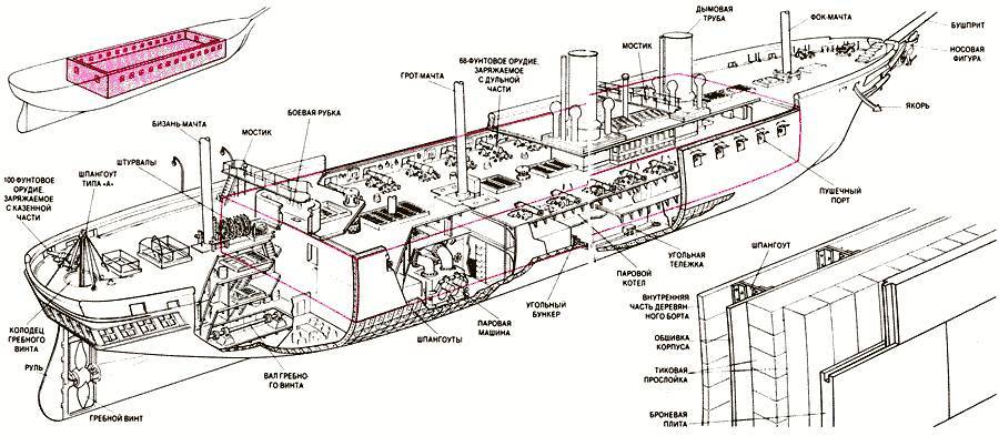 "Уорриор" - корабль военного флота Великобритании (ЛП) - _1.jpg