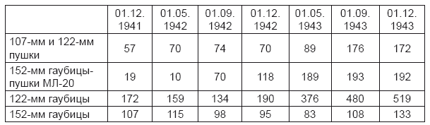 Блокада. Полная картина битвы за Ленинград (1941 – 1944) - i_014.png