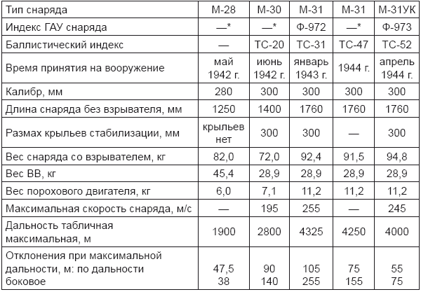 Блокада. Полная картина битвы за Ленинград (1941 – 1944) - i_017.png