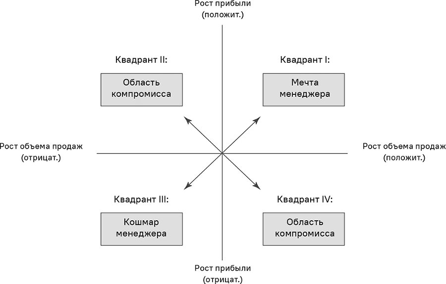 Прайс-менеджмент - i_022.png