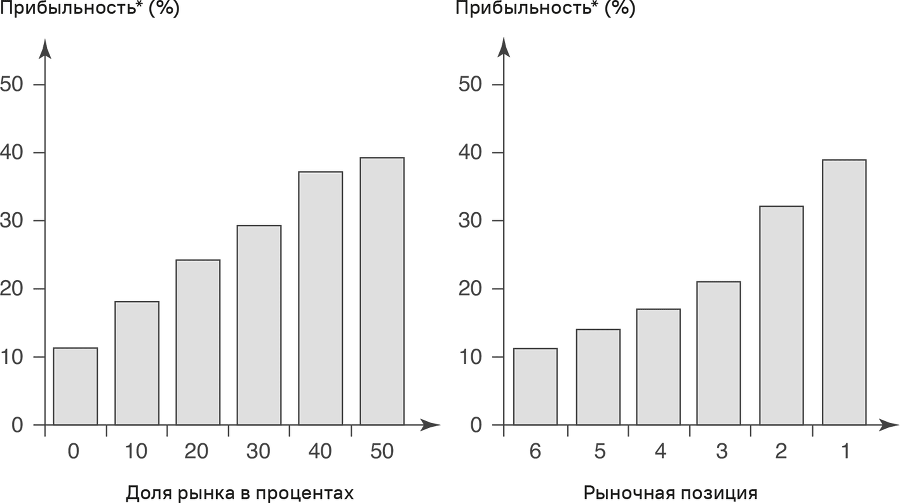 Прайс-менеджмент - i_024.png