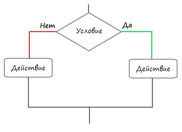 Нейронные сети. Эволюция - _23.jpg