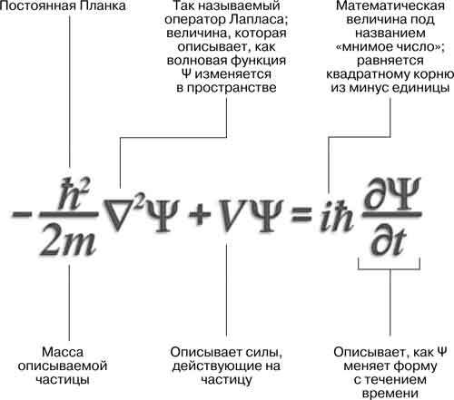 Квант - i_016.jpg