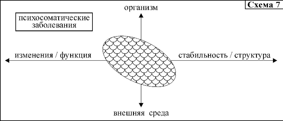 Средство от болезней. 9 издание - i_006.png