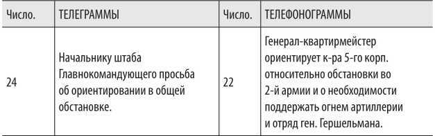 Войны с Японией<br />(От поражения к Победе. К 110-летию окончания Русско-японской войны 1904–1905 гг. и к 70-летию окончания Советско-японской войны 1945 г.) - i_041.jpg