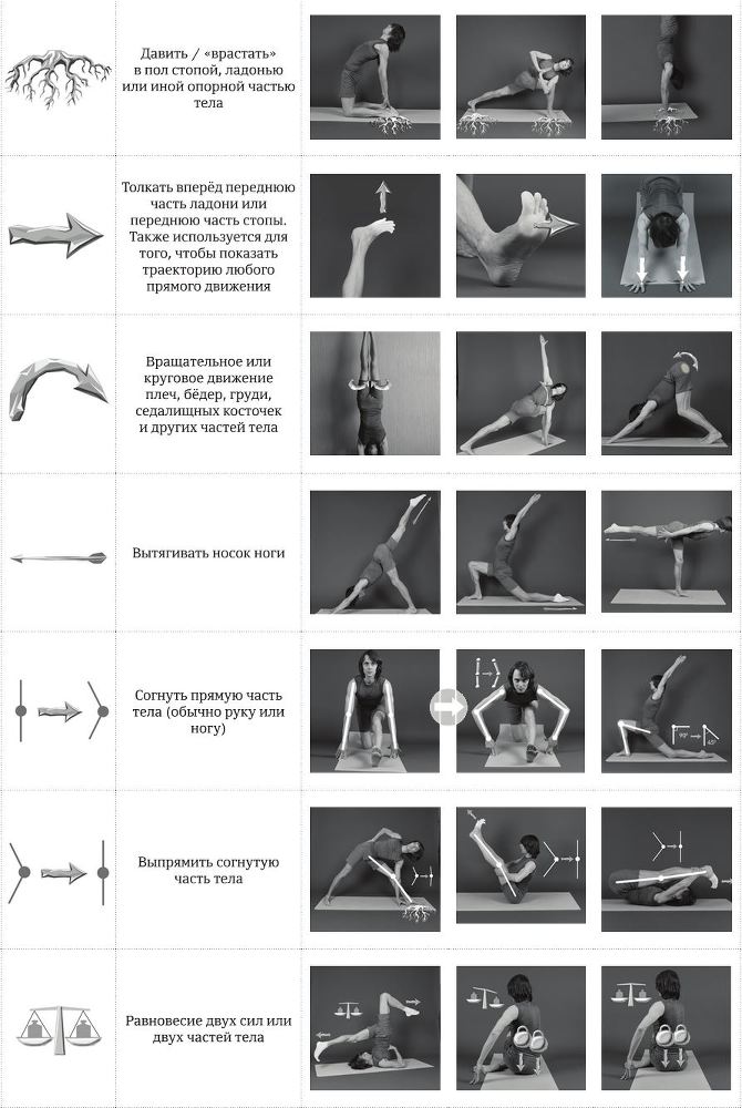 Йога, смерть и учение Карлоса Кастанеды - i_002.jpg