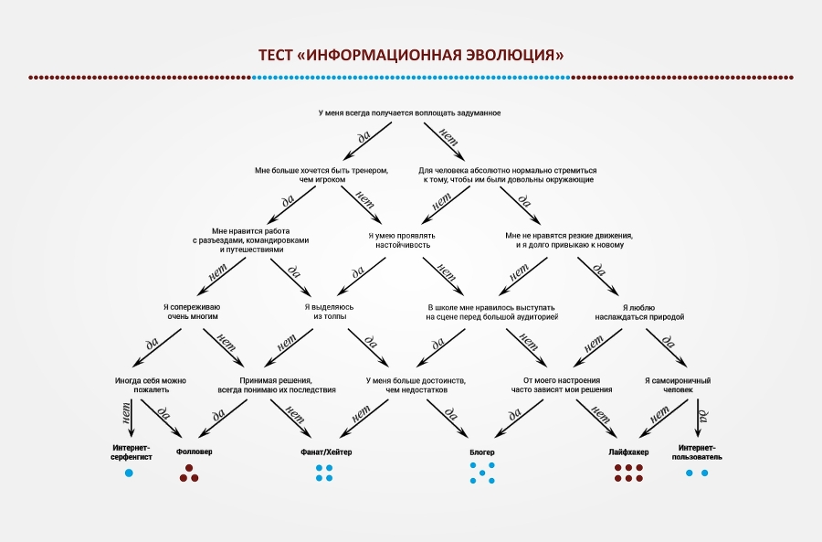 Информационная эволюция: Ментальный Коллайдер - i_001.jpg