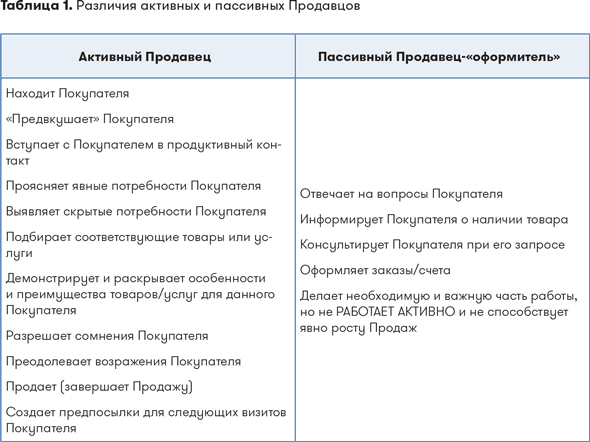 Я – Продавец - i_001.png